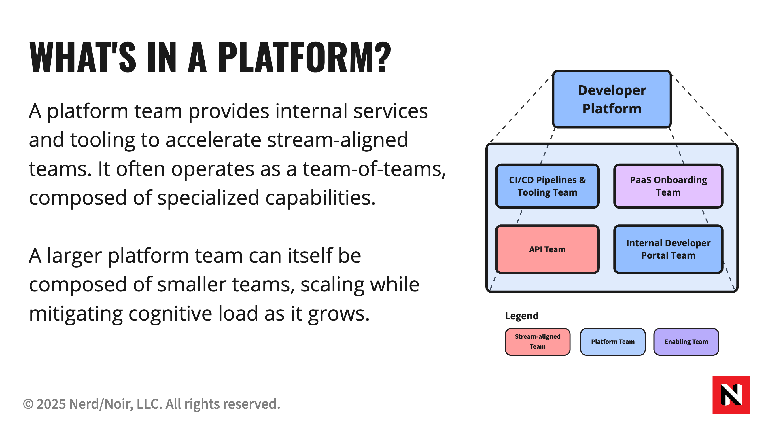 whats-in-a-platform